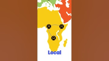 Safe, Secure, Reliable And Free Remote Access Software.