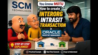 Interorg Transfer Process Intransit Process End to End Flow