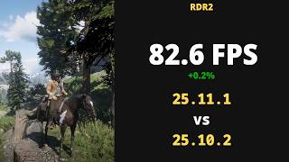 RDR2 FPS Test | Driver 25.11.1 vs 25.10.2 Performance Comparison (RX 5700 Benchmark)