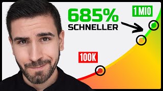 Warum dein Vermögen nach 100k € EXPLODIERT | Der Schneeballeffekt 🙌