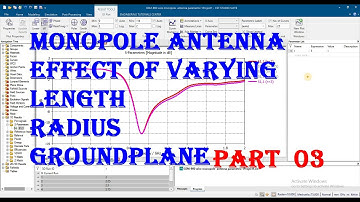 Monopole antenna design in cst | parametric results in cst | concepts of varying L R |feko| ie3d