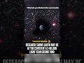Are We in a Cosmic Void