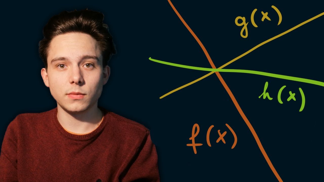 Lineáris függvények leolvasása