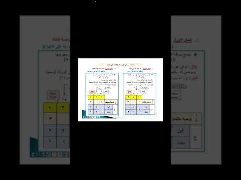  ١٨٣ مثال على الوصية الزائدة عن الثلث توفي عن ابن وبنت وموصى له بالنصف وأجاز الورثة الوصية