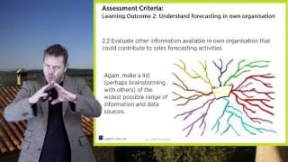 Sales Forecasting - ISMM U503 Learning Outcome 2