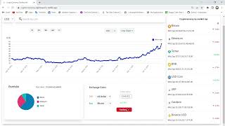 Crypto_Currency_Dashboard_project