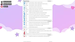 Trouble Brewing, Bad Moon Rising, and Sects and Violets | Script Notes Special with Steven Medway