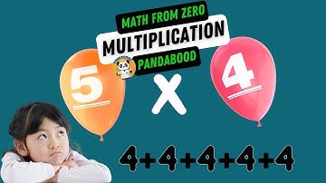 ✖️ What Is Multiplication? | Math from Zero #15 | Repeated Addition Made Easy!