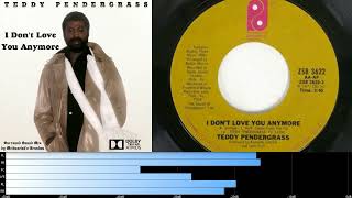 Teddy Pendergrass - I Dont Love You Anymore (5.1 surround sound)