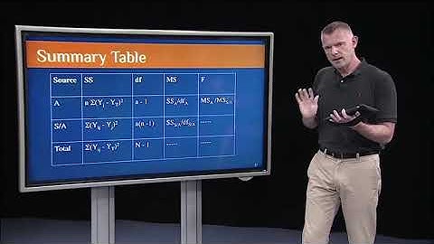 Lecture 16 - Analysis of Variance (ANOVA) (1/2): One way ANOVA