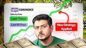 How to Create a WooCommerce Popup to Increase Sales (3 Awesome Strategies)