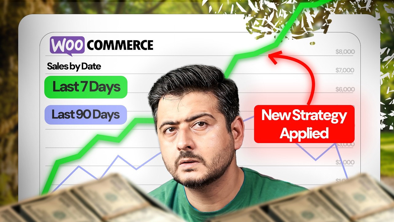 How to Create a WooCommerce Popup to Increase Sales (3 Awesome ...