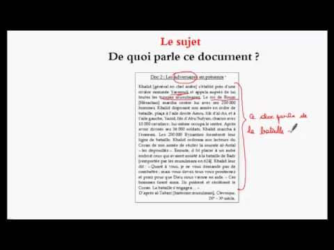 Comment Présenter Une Histoire : Avec Étapes, Modèle Et Exemple