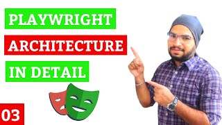 Playwright #3 Playwright Architecture in Detail