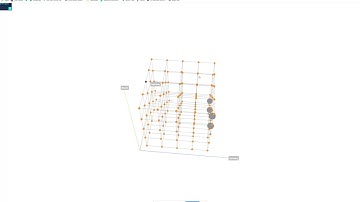 Points Mapped On A Cube Using Threejs
