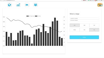 crytosub.io Demo-Big Data Architecture Project