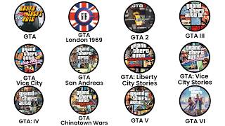 Every GTA Game Explained  Under 11 Minutes