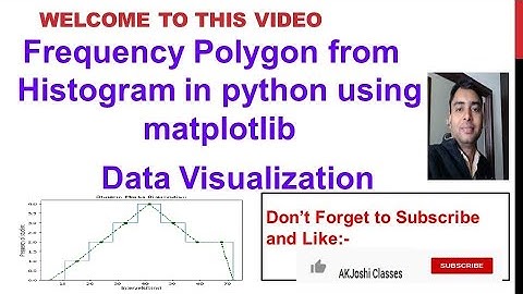 Frequency Polygon from Histogram in python using matplotlib | Data Visualization | CBSE XII IP CS |