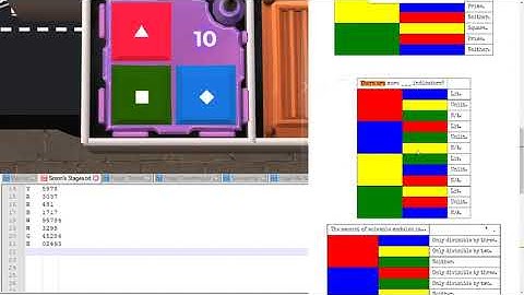 KTaNE: Solving Madrigal – EFM [ENG]