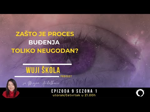 Duhovno Buđenje |