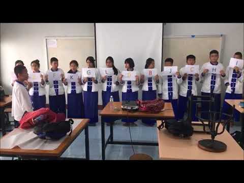การจัดเรียงข้อมูลแบบ insertion sort