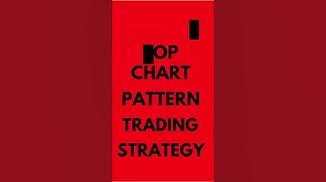 Double Top Chart Pattern #shorts #shortvideo #viral