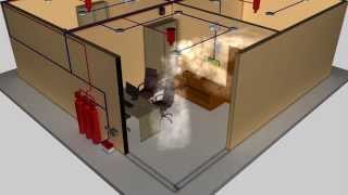 Auto Fire Fighting Effective Solution