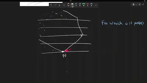 INMO 2020 Problem 5 || Tricky Geometry Problem