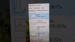 Xeon 2690V4 Vs Core I5 12400F