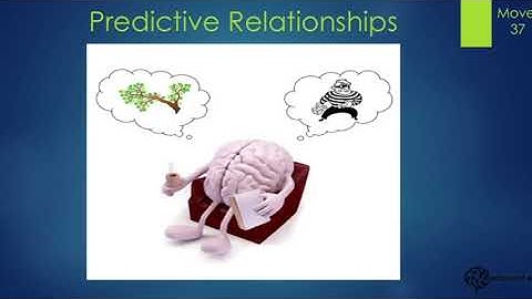 Temporal Difference Learning