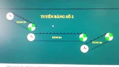 Băng tải chuyển động dùng WINCC