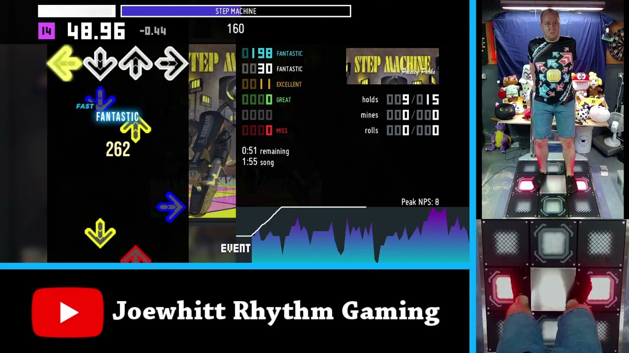 (Stepmania) STEP MACHINE ESP14 [99.24] YouTube