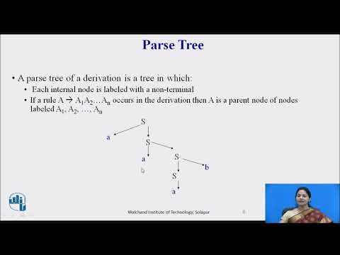 Context Free Grammar