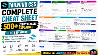 Tailwind CSS Complete Cheat Sheet for Beginners 📘 500+ Utility Classes Explained