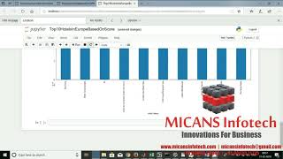 HOTEL RECOMMENDATION SYSTEM PYTHON PROJECT screenshot 2