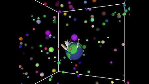 3D objects Processing