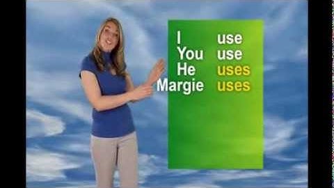 Uceda School Playlist - Learn English Through Repetition!