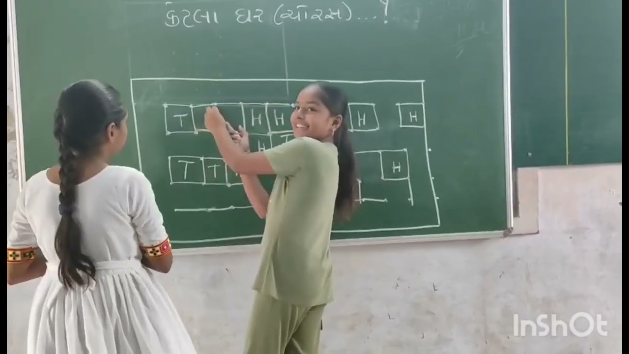 કેટલા ચોરસ ( ઘર) ધોરણ ૫ ગણિત