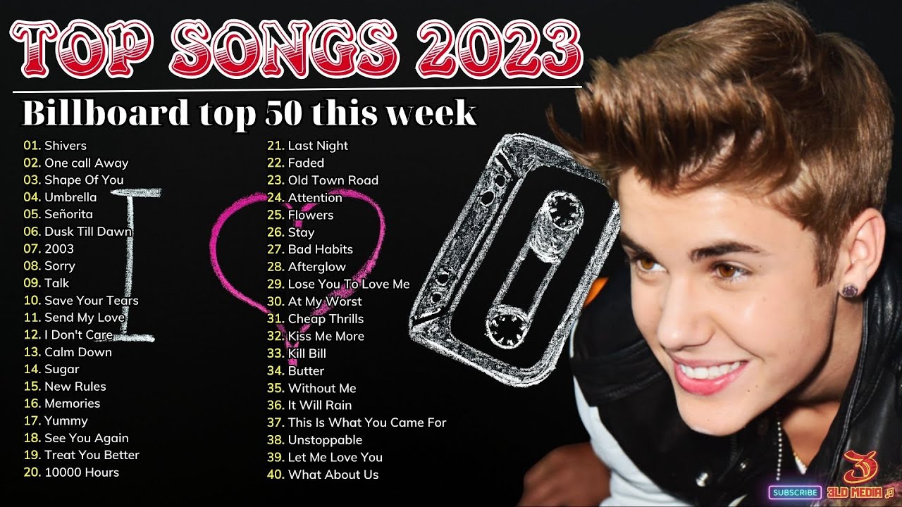 ⁣TOP SONGS 2023 - Best Music Hits 2000-2023 - New and Old Top Songs Playlist