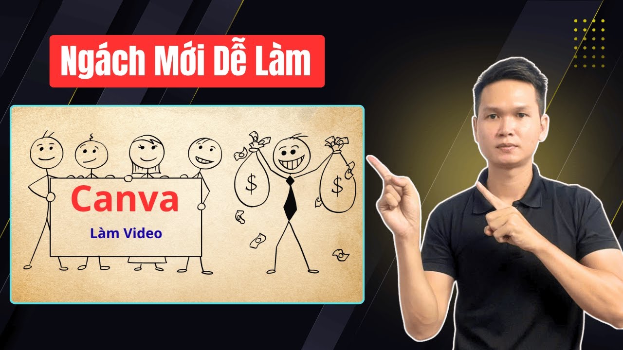 Cách Làm  video Hoạt Hình Stick Figure Siêu Dễ Bằng Canva – Ai cũng làm được