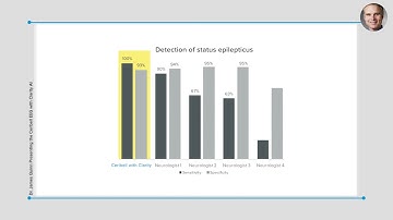 Dr James Quinn presenting Clarity AI