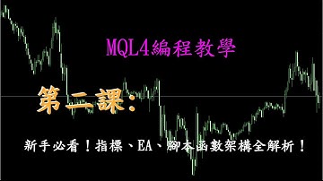 MQL4編程教學第二課：新手必看！指標、EA、腳本函數架構全解析！