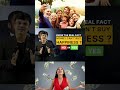 Facts about Money