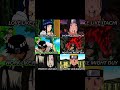 🔥 Naruto's Life Lessons: Love, Sacrifice, Hard Work, Strength, Protection & Inspiration 💯