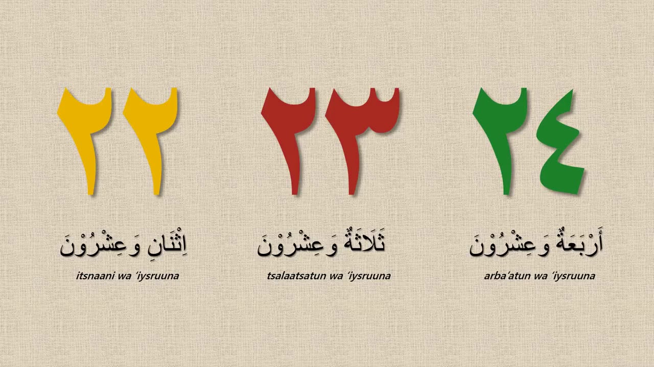  Belajar  Angka  Bahasa Arab  Lengkap 1 100 Bilangan Bahasa 