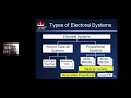 PR Systems for Canada:  Rural Urban Proportional and Local PR
