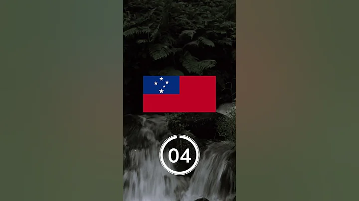 Guess the country by the flag #geography #top #history #country #world #shorts #map #recommended