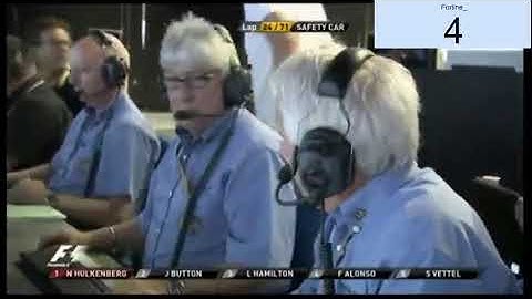 Formule 1 Grand Prix du Brésil 2012 (Rediffusion Fr)