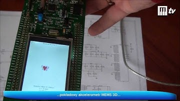 STM32F4 .NET Micro Framework dla mikrokontrolerów STM32