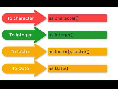 Check and convert